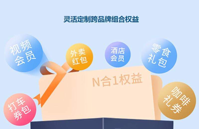 影视会员虚拟货源如何选？云积店卡券管理平台破解分销难题