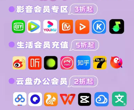 影视会员权益一键领取流程展示